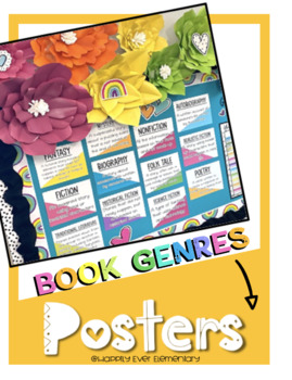 Preview of Book Genre Posters Rainbow Dipped