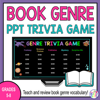 Preview of Book Genre Trivia Game - Literary Terms - Middle School Library Games - PPT Game