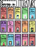 Book Genres Anchor Chart
