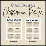 Book Genres Class Posters (2 Versions)