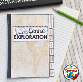 Book Genres Interactive Notebook Flip Book (High School/Ad