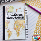 Book Genres Interactive Notebook Flip Book (Elementary Sch