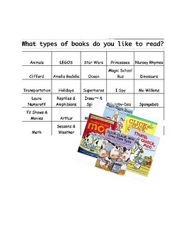 Preview of Book Interest Survey