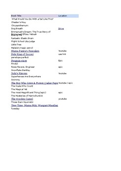 Preview of Book List
