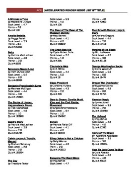 Preview of Book List - Accelerated Reader Book Levels