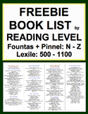 Book List by Reading Level