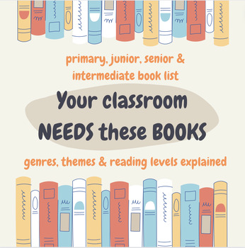 Preview of Book List for Your Classroom- Genres, Themes & Reading Levels Included