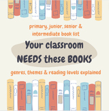 Book List for Your Classroom- Genres, Themes & Reading Lev