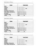 Book Project rubric for 2nd and 3rd grade
