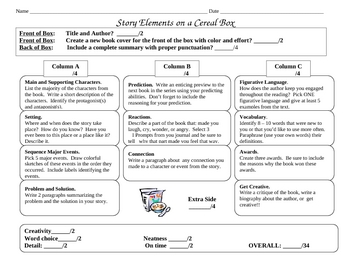 Preview of Book Report - Cereal Box Book Report Rubric