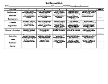 Preview of Book Report Rubric