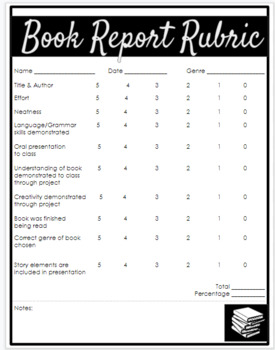 Preview of Book Report Rubric