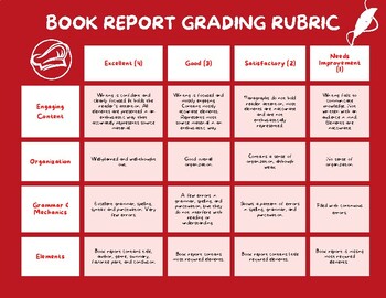 Preview of Book Report Rubric