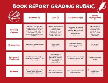 book report menu rubric