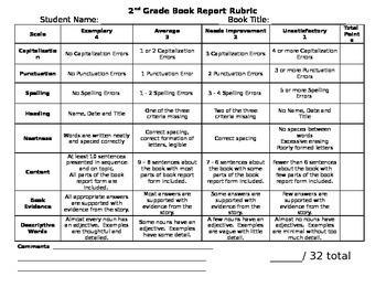 book review assignment rubric