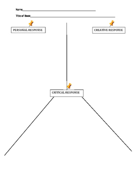 Preview of Book Response Graphic Organizer