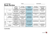 Book Review Assessment Rubric