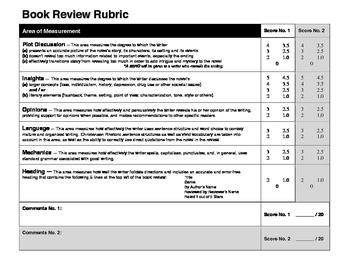 book review presentation rubric