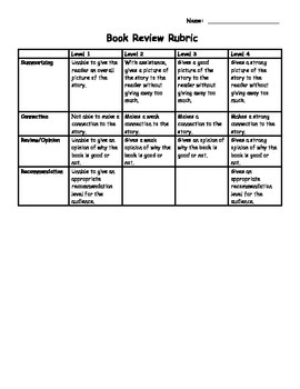 Book Review Rubric Worksheets Teachers Pay Teachers