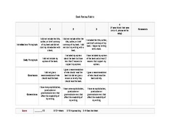 book review assignment rubric