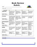 Book Review Rubric - Editable