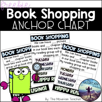 Book Shopping Anchor Chart