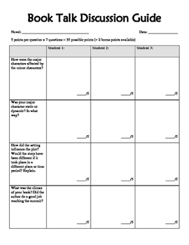 Preview of Book Talk Discussion Questions and Rubric