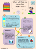 Book Talk: Reading Tips Posters