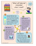 Book Talk: Reading Tips for Students