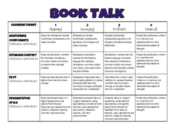 Preview of Book Talk Rubric
