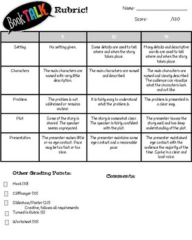 Book Talk Rubric by Jumping For Junior High | Teachers Pay Teachers