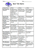 Book Talk Video Rubric and Handout- Reading Project