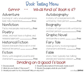 Book Tasting Activity by Believe Teach Repeat | TpT
