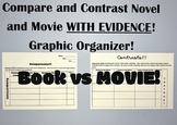 Book VS Movie Graphic Organizer
