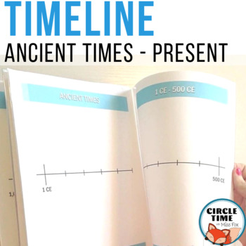 Preview of Book of Centuries - Printable Blank Timeline, Ancient History to Present Time