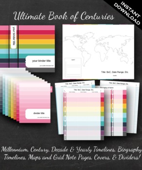 Preview of Book of Centuries - Printable Editable Charlotte Mason History Notebook Kit