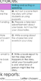 Book report choice matrix and log sheet