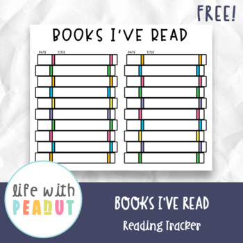 Preview of Books I've Read, Student Reading Tracker