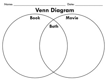 Book vs. Movie: Venn Diagram by Mr Seley | Teachers Pay Teachers