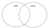 Book vs. Movie Venn Diagram