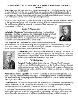Preview of Booker T. Washington & W.E.B. Dubois Introduction Activity