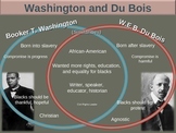 Booker T Washington & WEB Du Bois (PART 1 COMPARISONS) vis