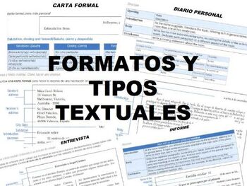 Preview of Booklet de Formatos. Text types booklet