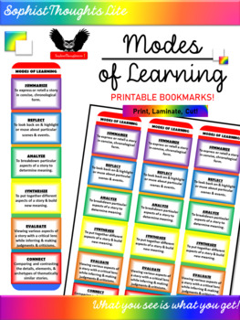 Preview of Bookmarks Modes of Learning