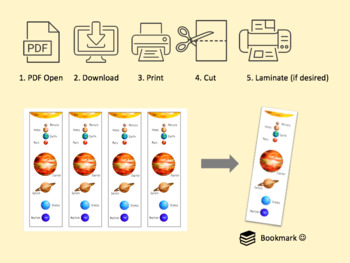 Bookmarks Solar Systemplanets Printables