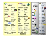 Bookmarks with German Phrases, Colors, and Numbers