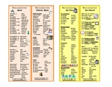 Bookmarks with German Time and Game Vocabulary
