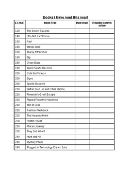 Preview of Books and Lexile-System 44