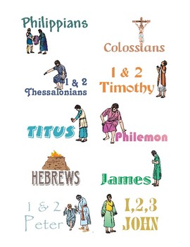 Books of the Bible: New Testament Flashcards by Sunday School Sources