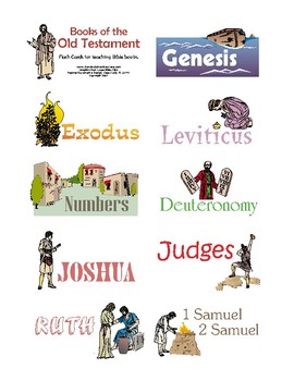 Preview of Books of the Bible: Old Testament Flashcards